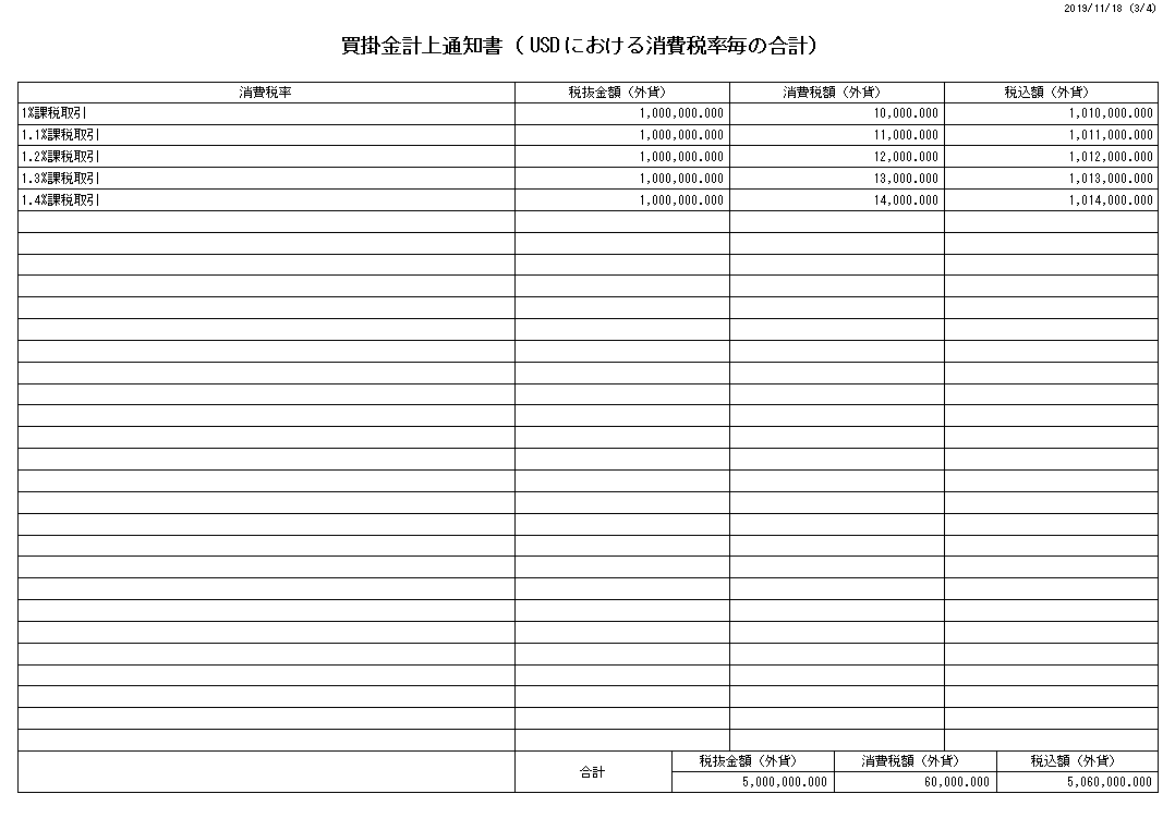 消費税額（外貨）の追加に対応したシステム改修の実施について（重要）｜航空機業界EDIセンター